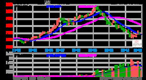 焦化廠的生存焦慮 當(dāng)一天僅出兩車(chē)焦炭時(shí)