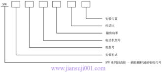 上?；圬S傳動機械產品技術參數列表——中國減速機信息網推薦企業
